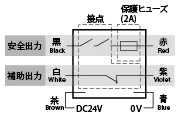 SS2-OX-310接点構成