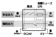 SS2-OX-320接点構成