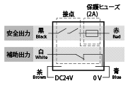 SS2-OX-330接点構成