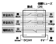 SS2-P-210接点構成