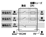 SS2-P-230接点構成