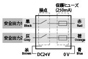 SS3-P-200接点構成